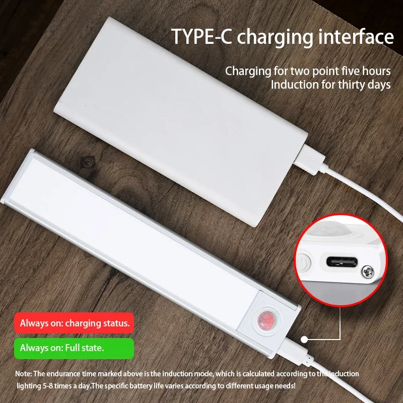 Motion Sensor LED Cabinet Light – Rechargeable