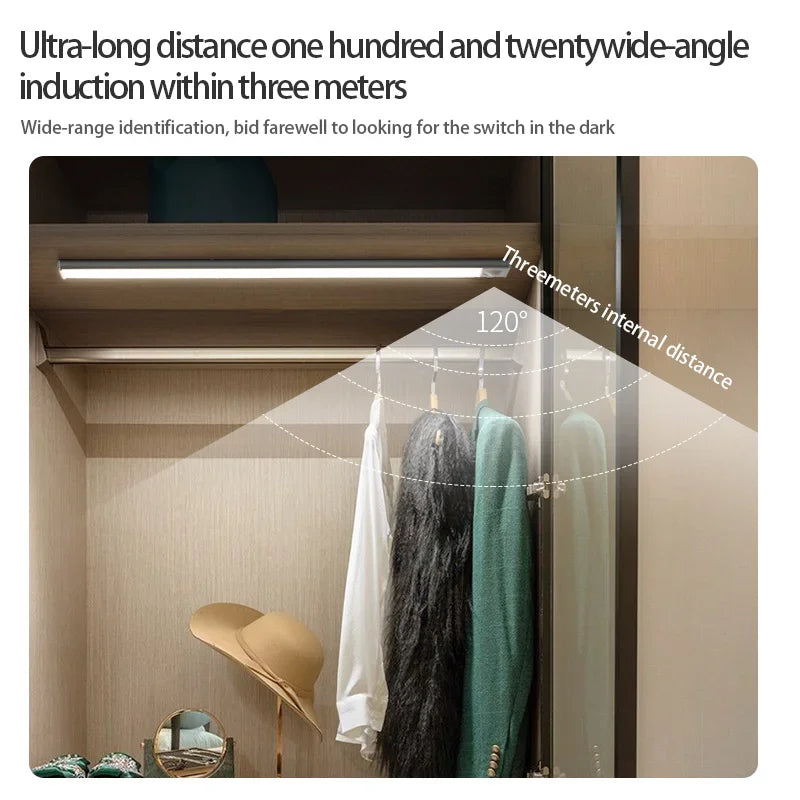 Motion Sensor LED Cabinet Light – Rechargeable